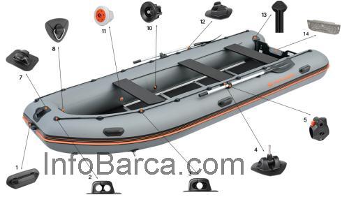 Kolibri KM-450 scheda tecnica 